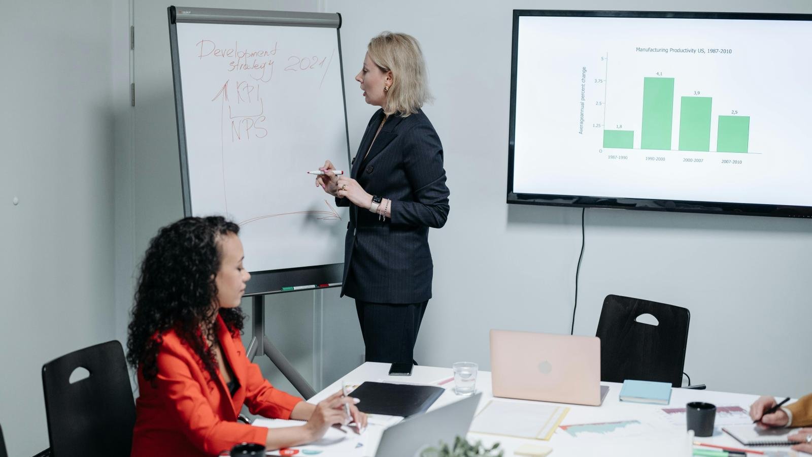 Muhasebe Departmanı İçin Örnek KPI'lar Nelerdir?