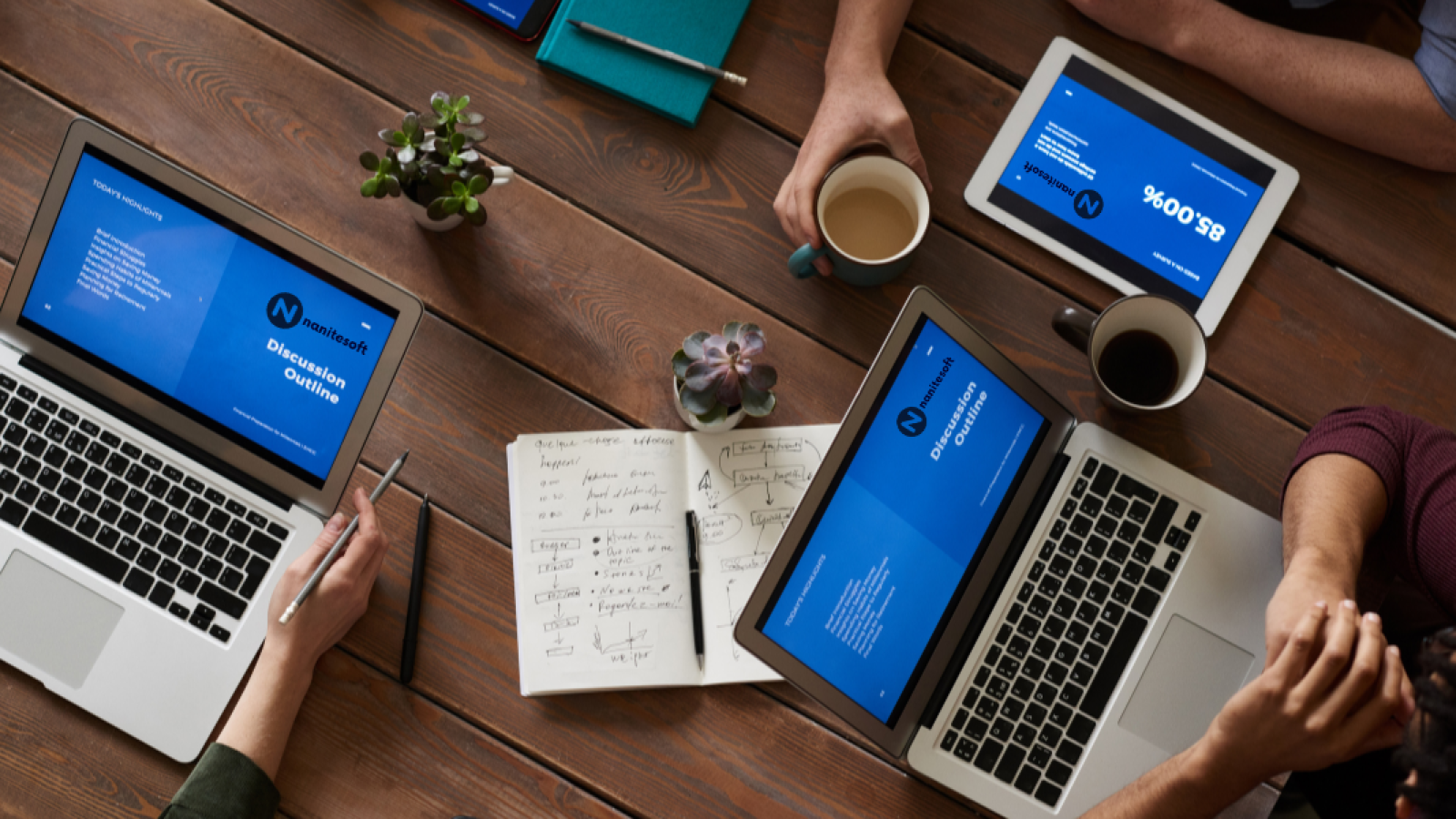 Nanitesoft ile Güvenilir Yazılım Ortaklığı: HRDBox Portalımızın Dijital Gücü