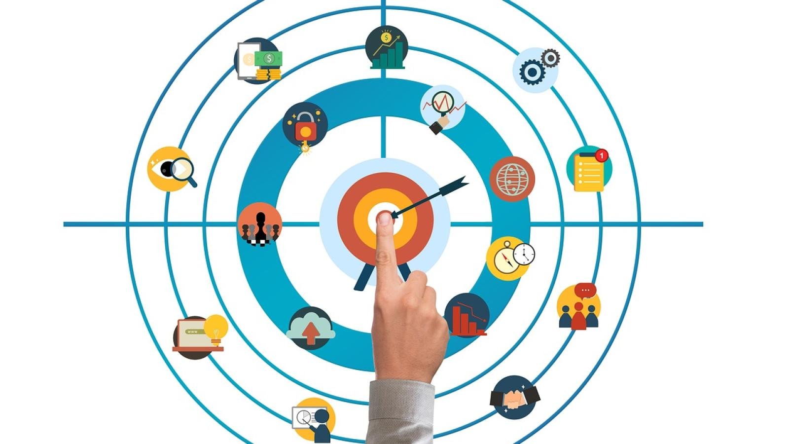 Performans Değerlendirme Sistemi Nasıl Kurulur?