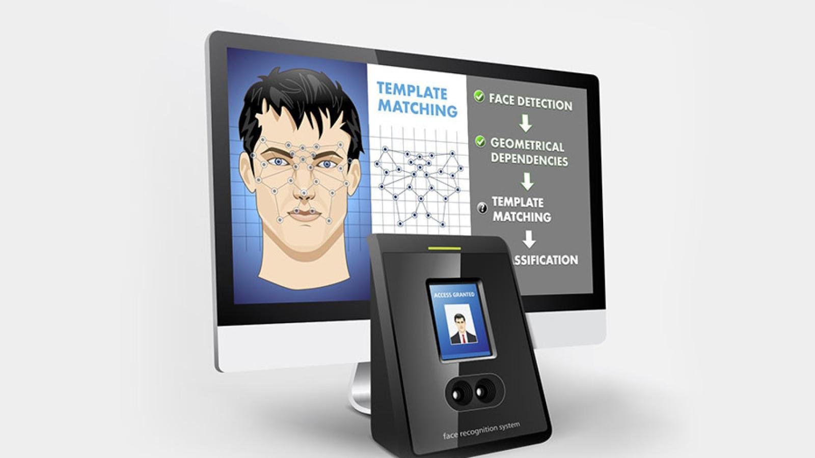 Yüz Tanıma Sistemi Kullanan Kuruma KVKK’dan 700 Bin TL Ceza