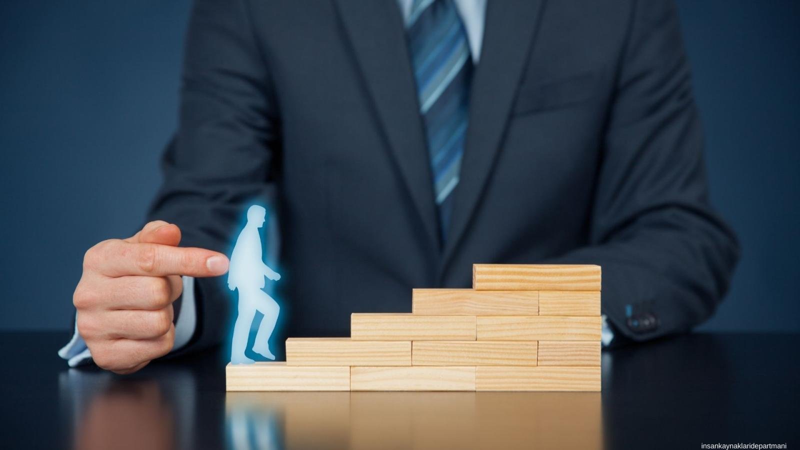 Örgüt Kültürünün Kariyer Yolculuğuna Etkisi